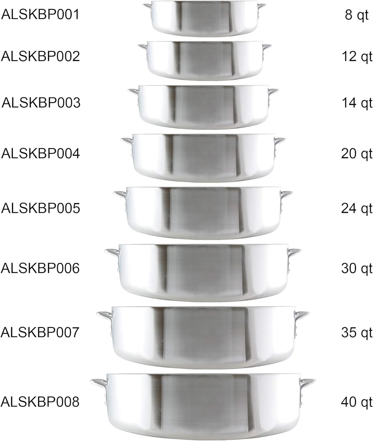 14 Quart Aluminum Braiser With Lid E8411
