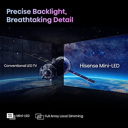 Flat 4K Uled Television B7824