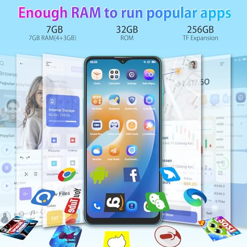 Android Phone, 6.5" HD+, 5080mAh Battery, 4G Dual SIM X908