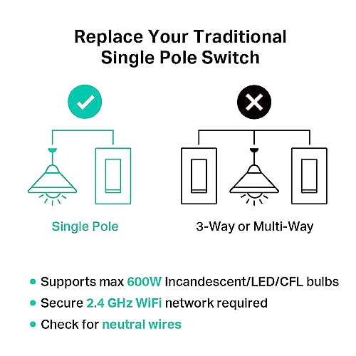 White 3-Pack Smart Light Switch A880