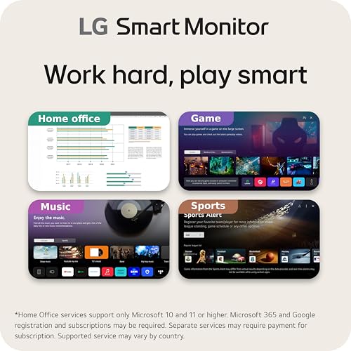 32-Inch 4K UHD Smart Monitor with IPS Display White Q37782