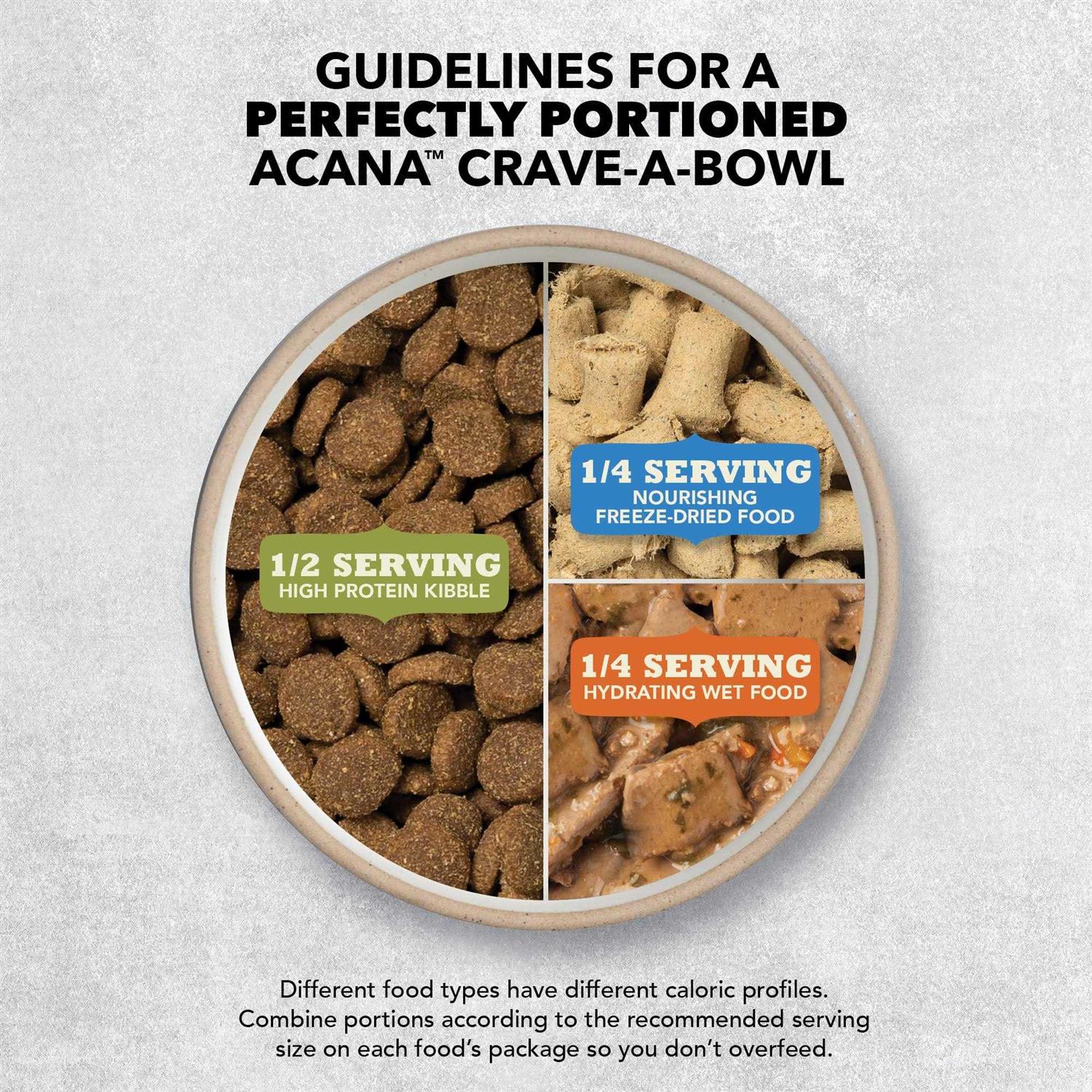 Acana Puppy & Junior Dry Dog Food K3548