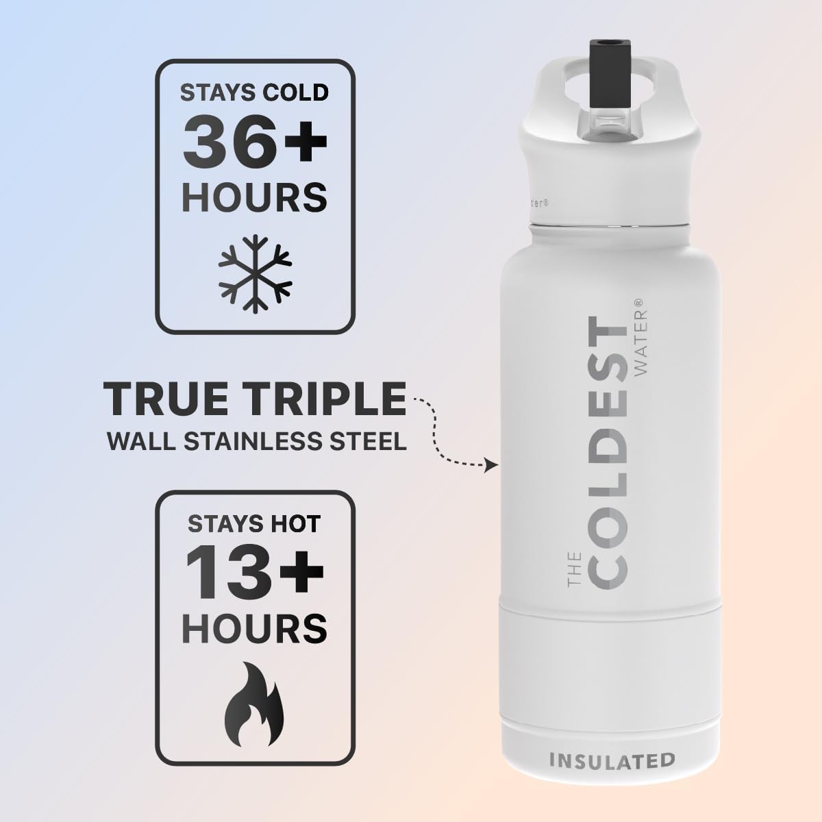Vacuum Insulated Stainless Steel Water Bottle with Straw Lid A8488