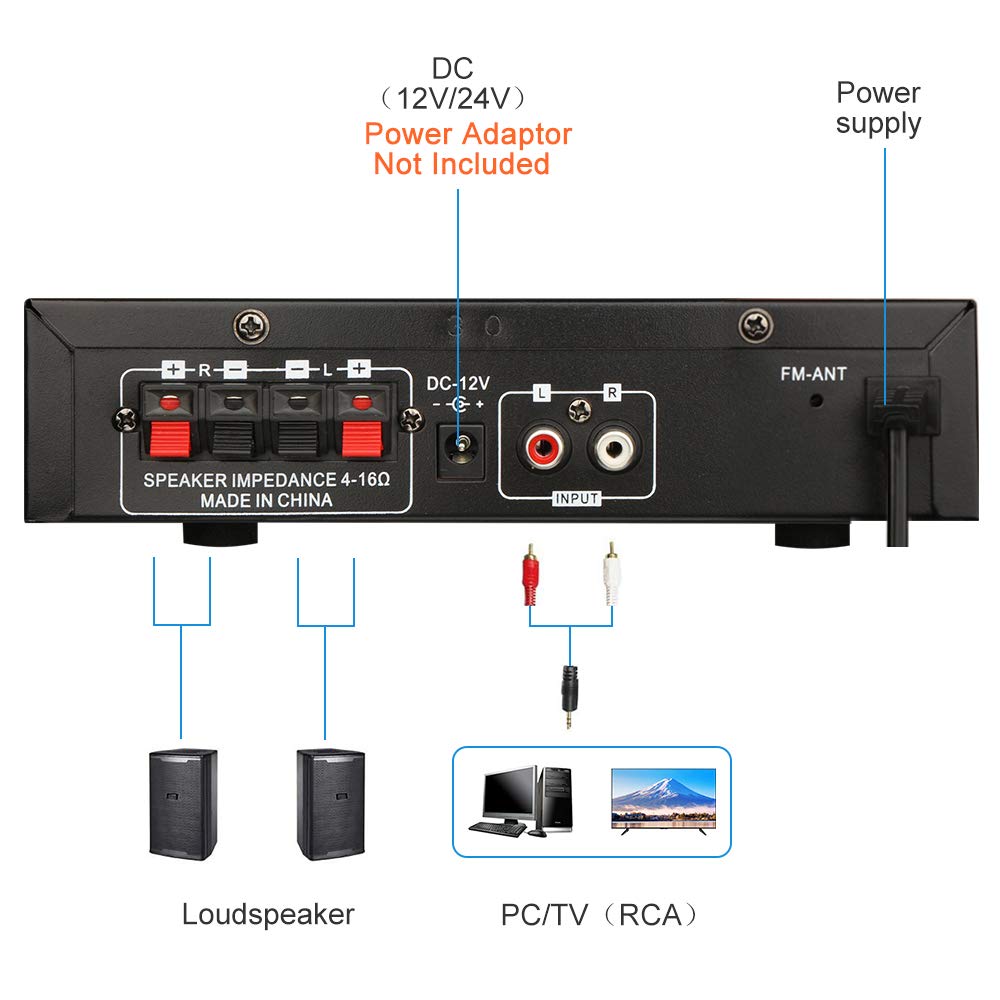 2 x 45W Mini Hi-Fi Amplifier Z77188