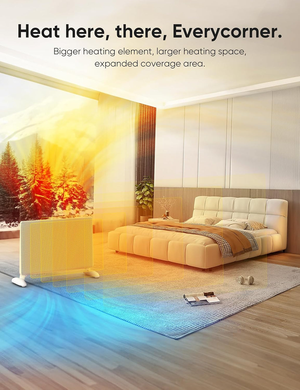 1500W Panel Electric Heater with Digital Thermostat R65955