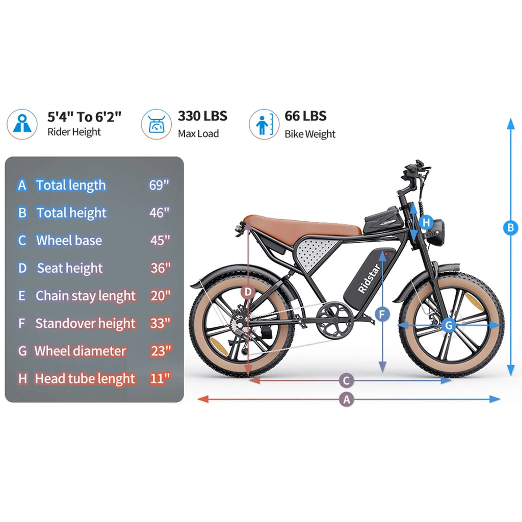 1000W 48V 15.6AH 20" Fat Tire Electric Bike F23615