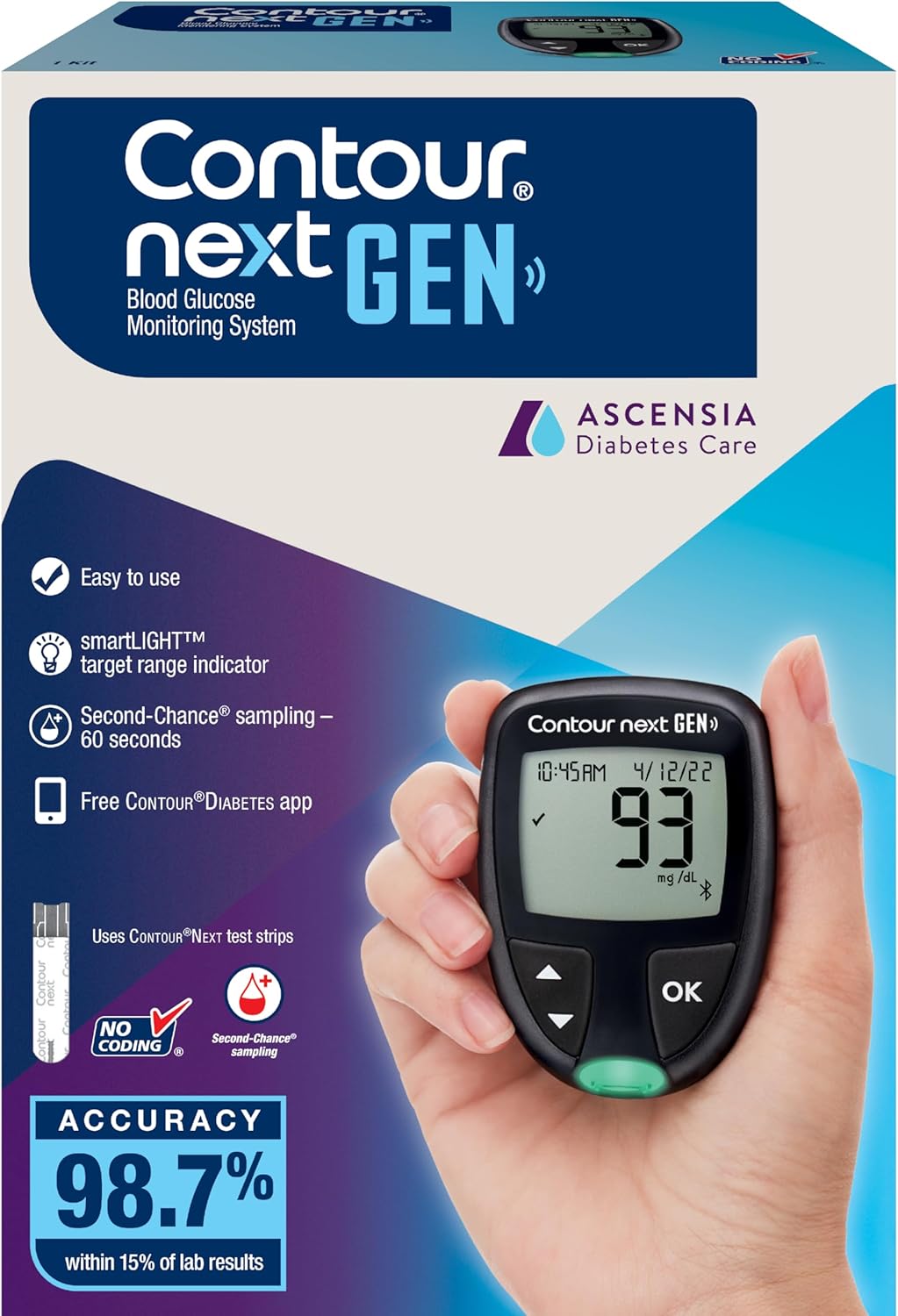Blood Glucose Smart Monitoring System X919203