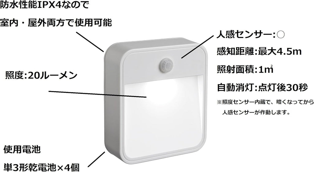 LED Motion Sensor Light, Battery Operated F377