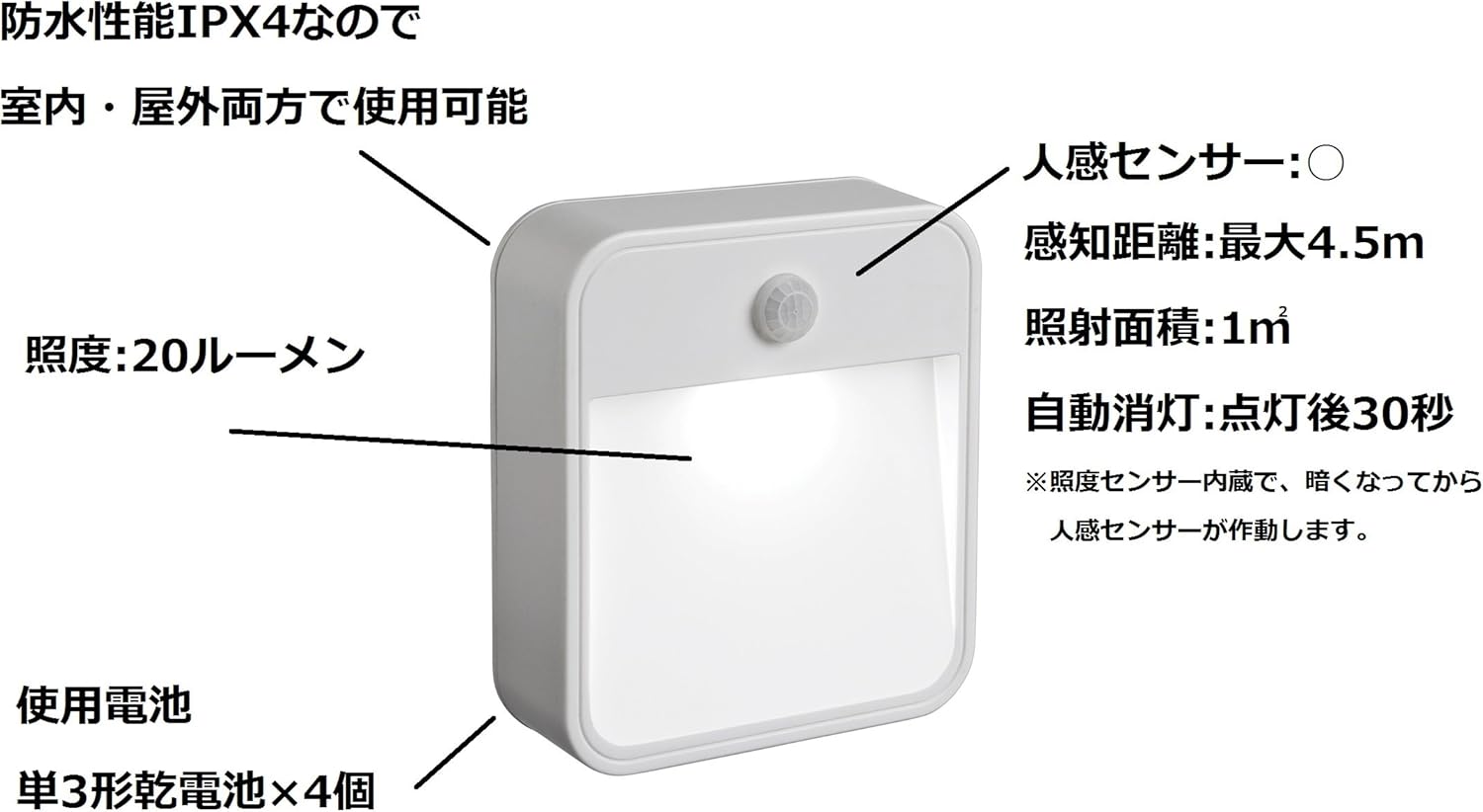 LED Motion Sensor Light, Battery Operated F377