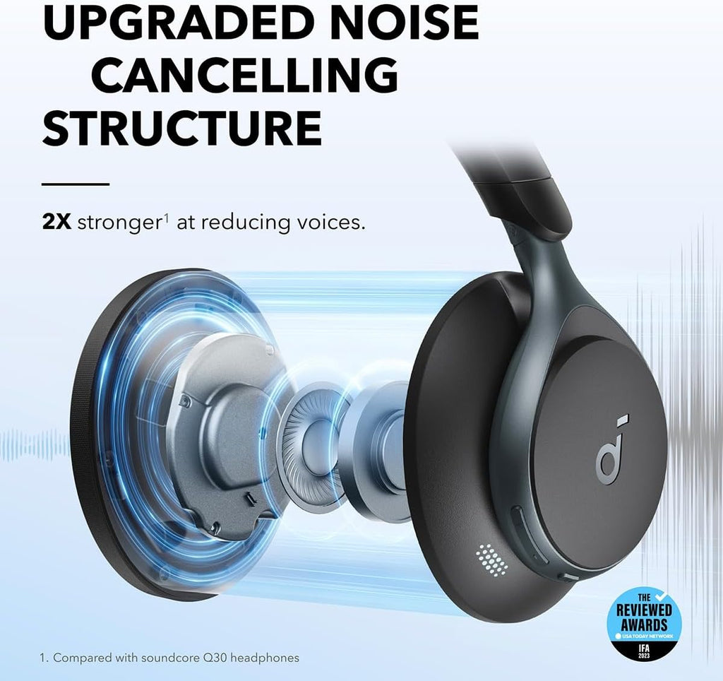 Active Noise Cancelling Headphones with Case, 40H ANC Playtime B948121