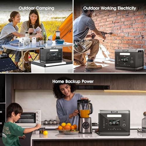 2400W Portable Power Station, 2160Wh Solar Generator with 200W Solar Panel W56413