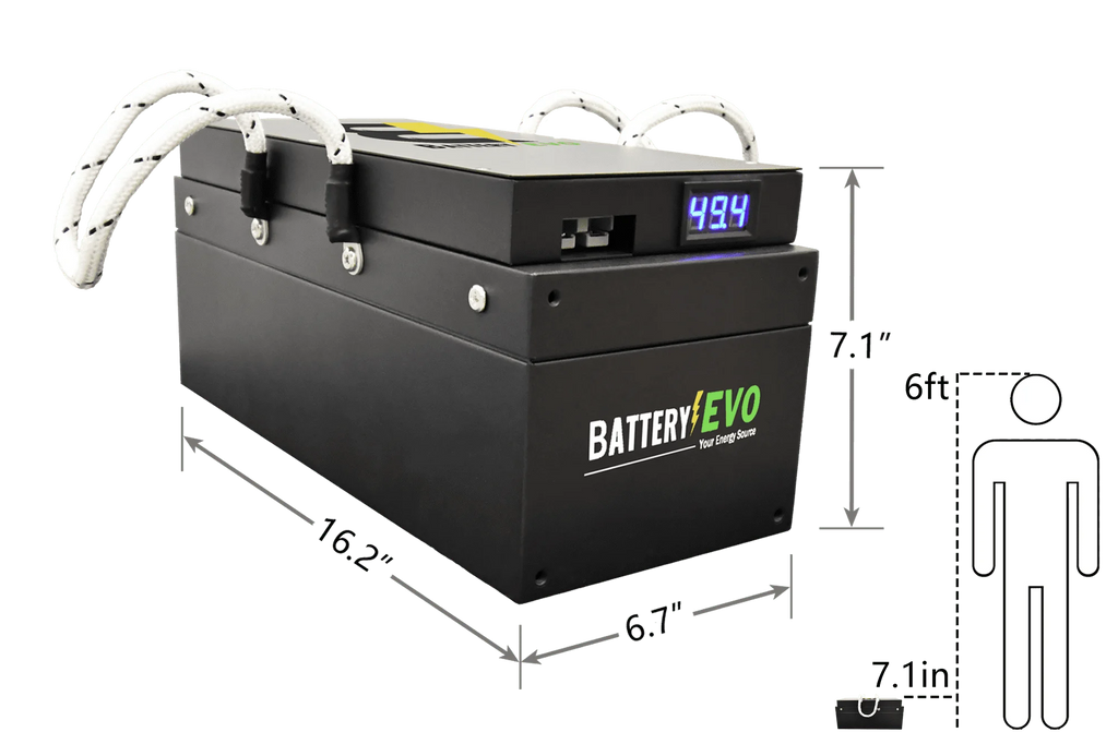 48V 47Ah 2.1 kWh Golf Cart Battery M521