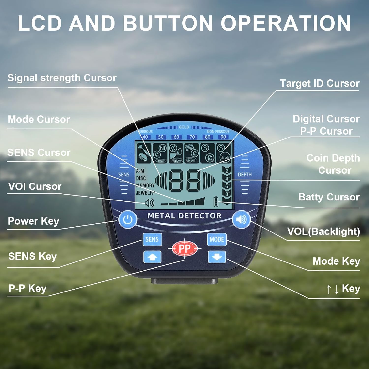 Waterproof Metal Detector with LCD Display X5666