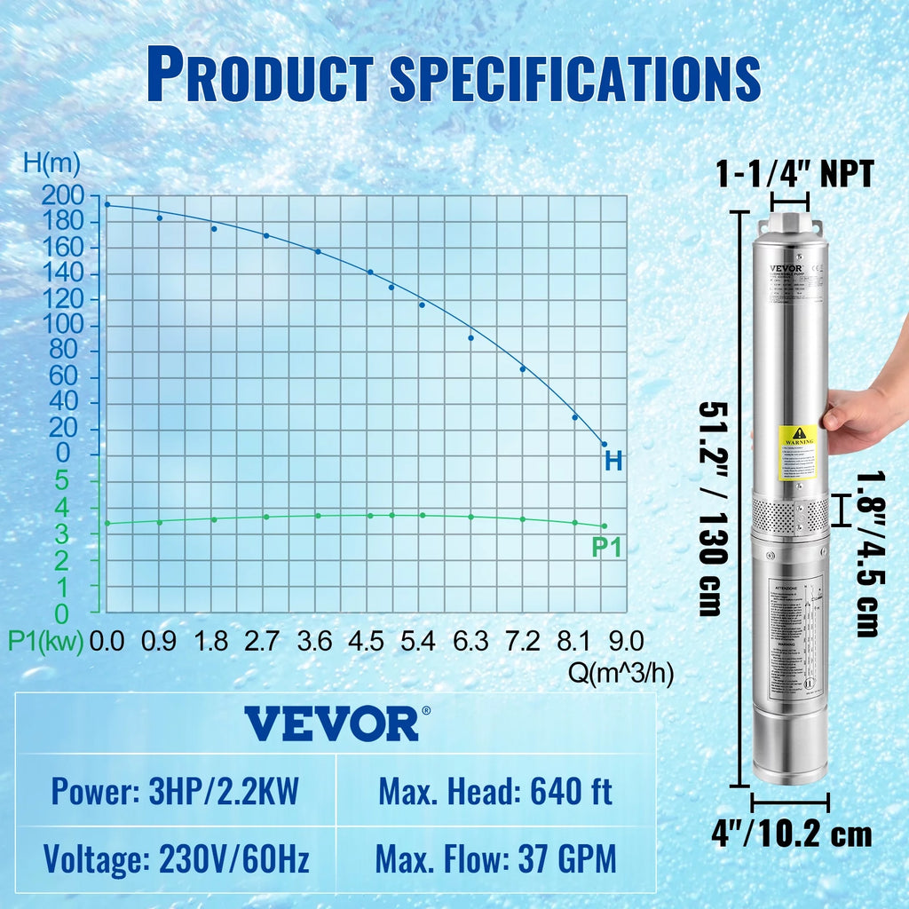 3HP 230V 37GPM 640 ft Head 4 inch Stainless Steel Submersible Pump Q4278