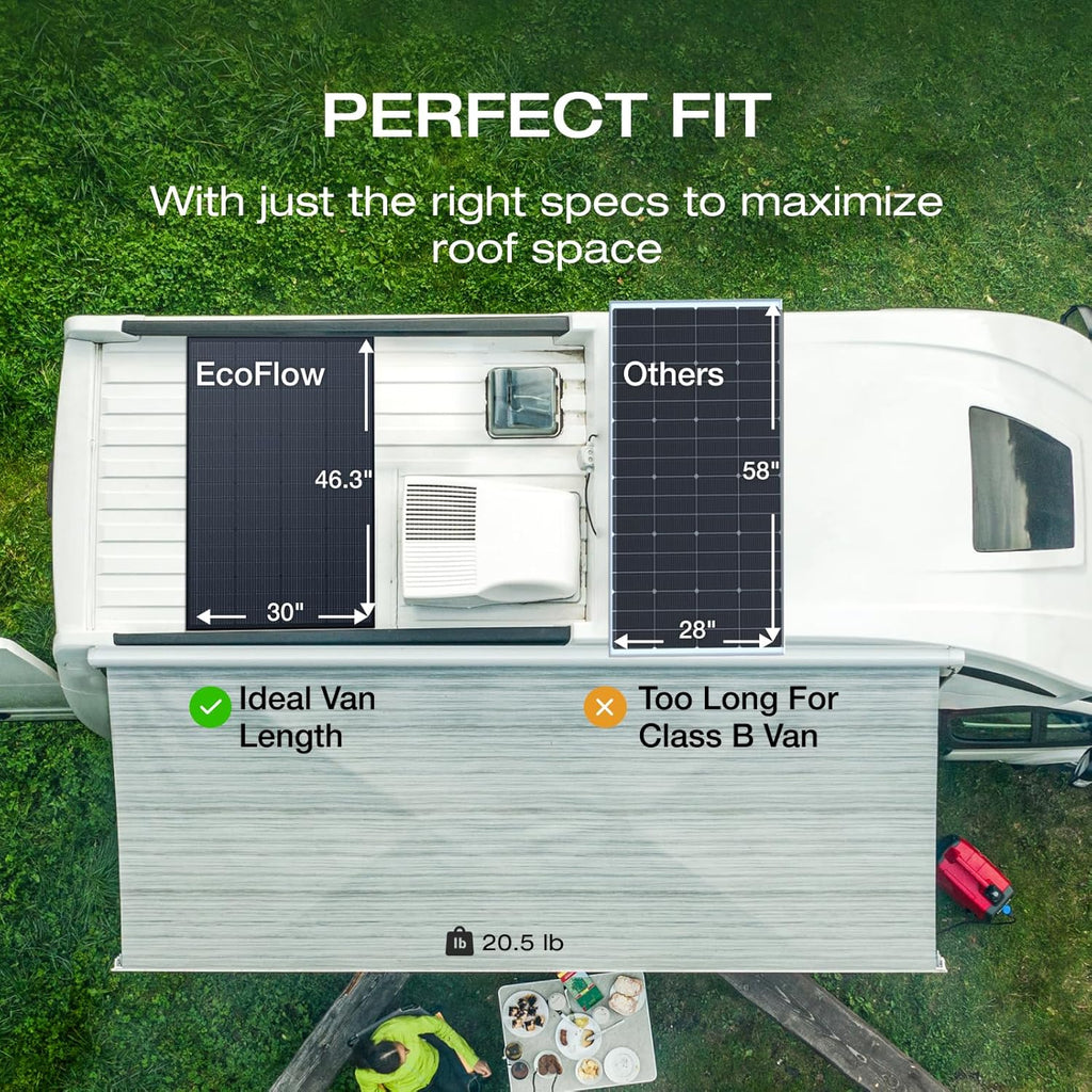 175W Solar Panel with N-Type Solar Cell W810268