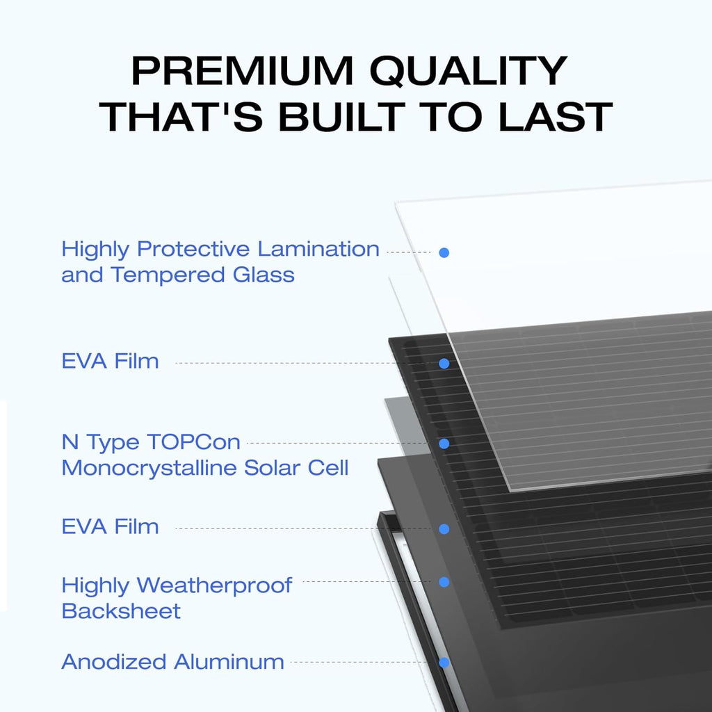 175W Solar Panel with N-Type Solar Cell W810268