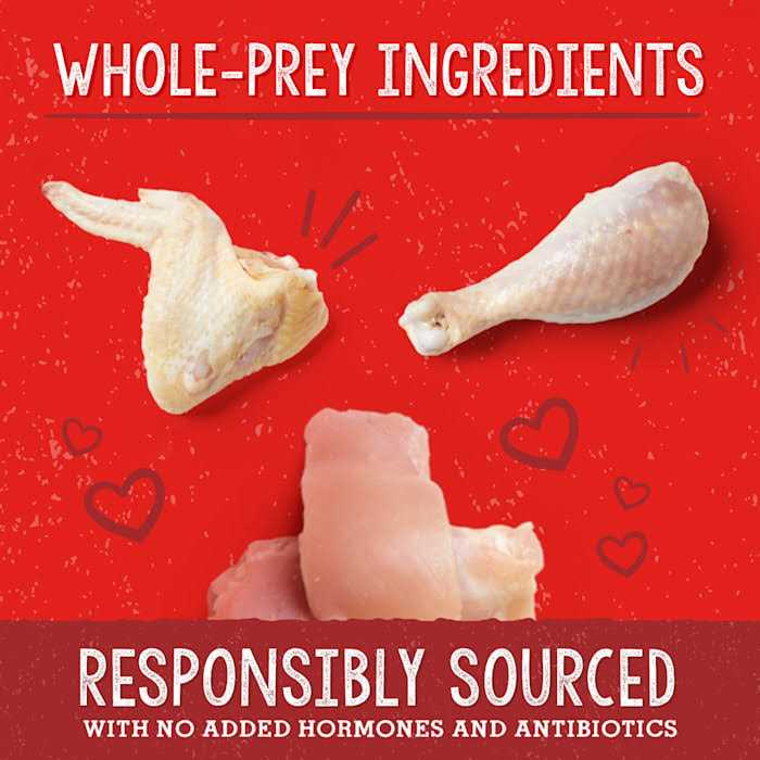 Freeze Dried Chicken Dog Food A8680