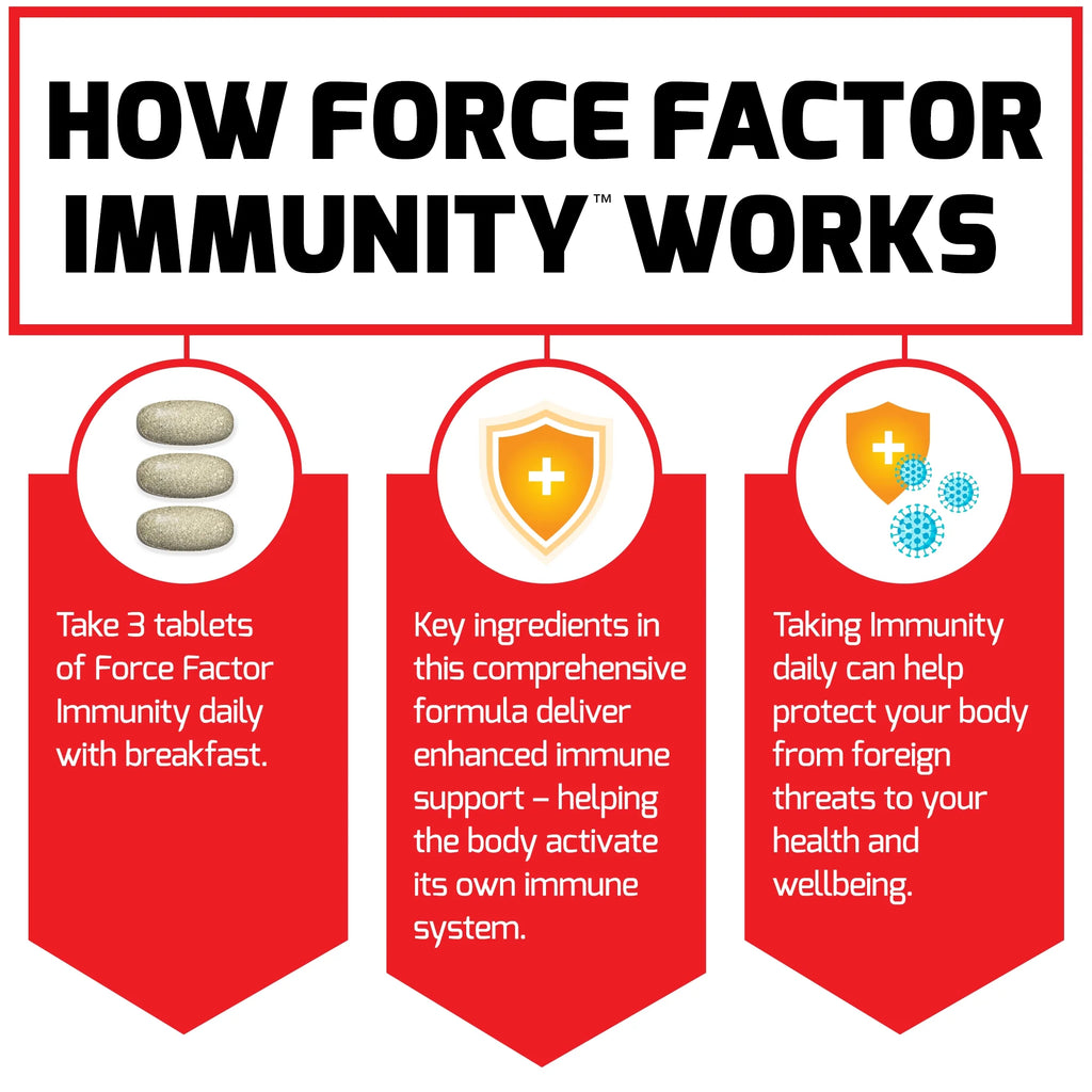 90 Tablets Immunity Supplement I686407
