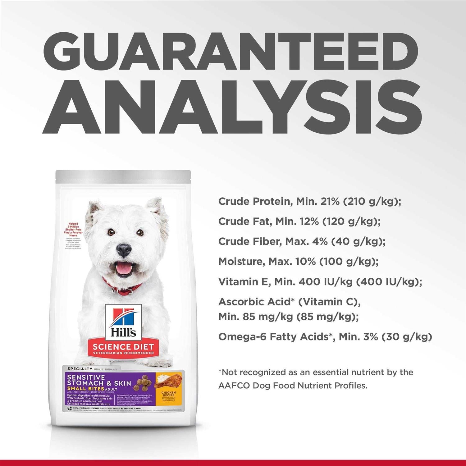 Adult Sensitive Stomach & Skin Small Bites Dry Dog Food A679