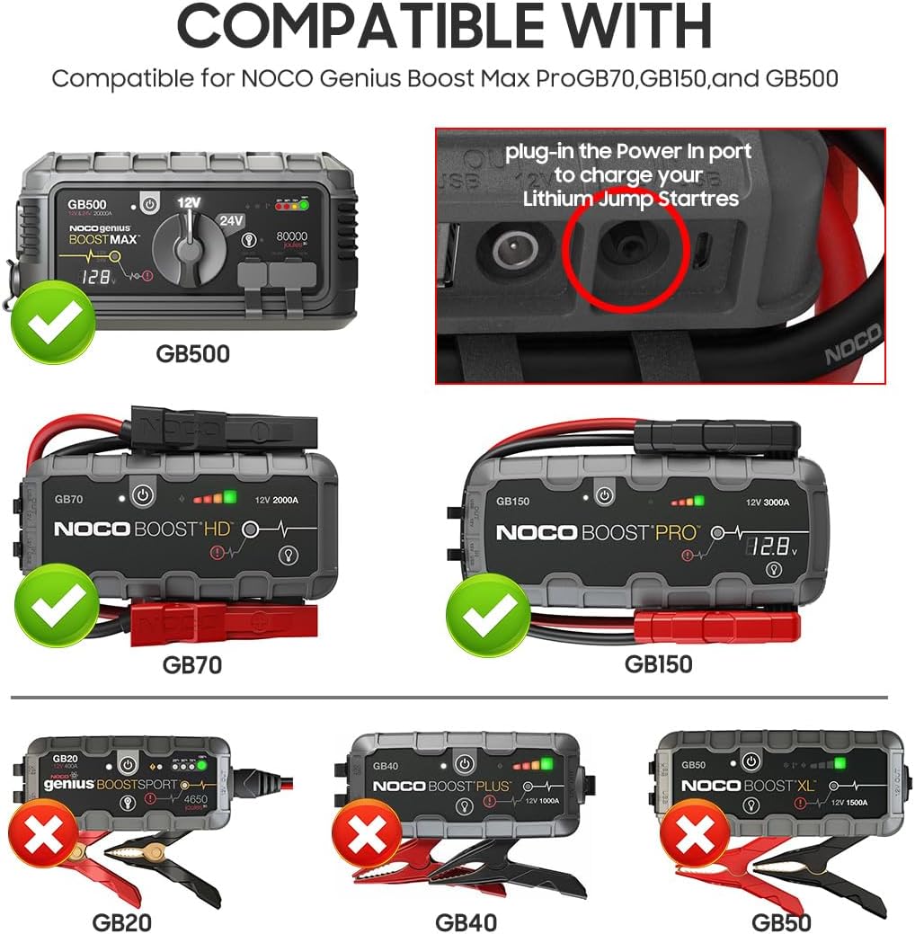 56W 14V DC Car Adapter Charger for Lithium Jump Starter V73027