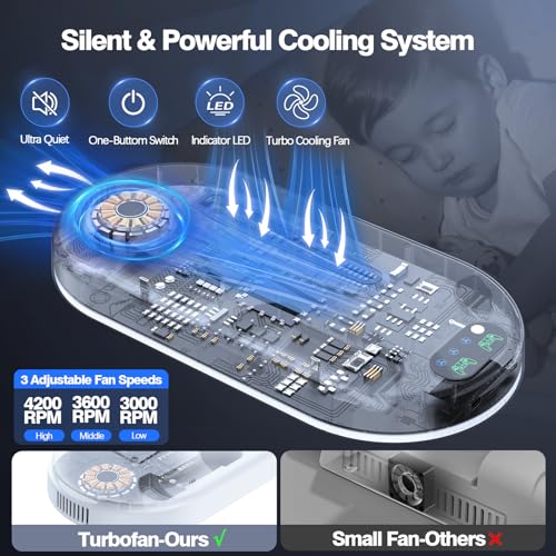 PS5 Slim Stand with Cooling Fan and Charging Station White Q5703