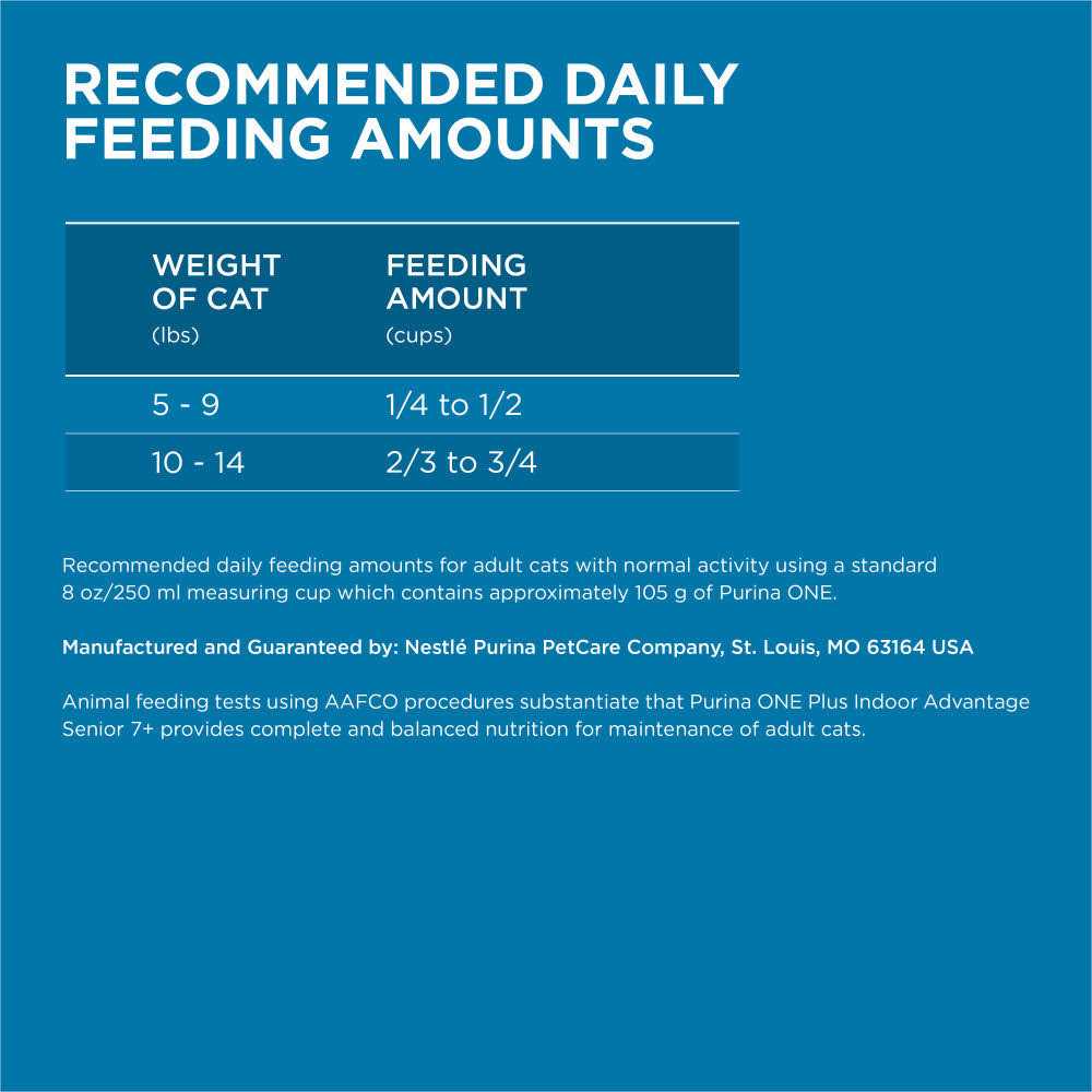 Senior Dry Cat Food D62931