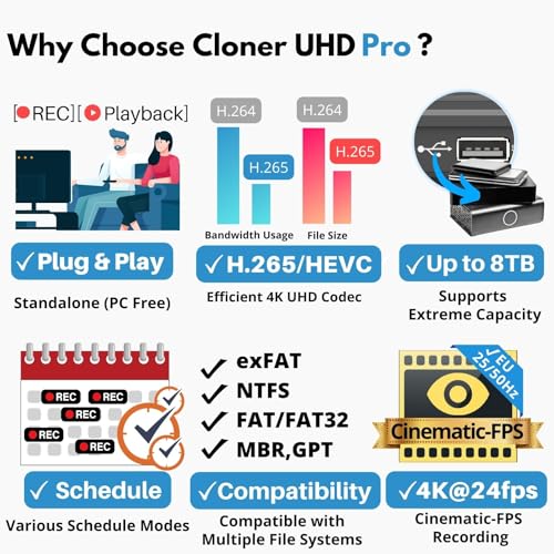 4K Video Recorder HDMI Capture DVR A753