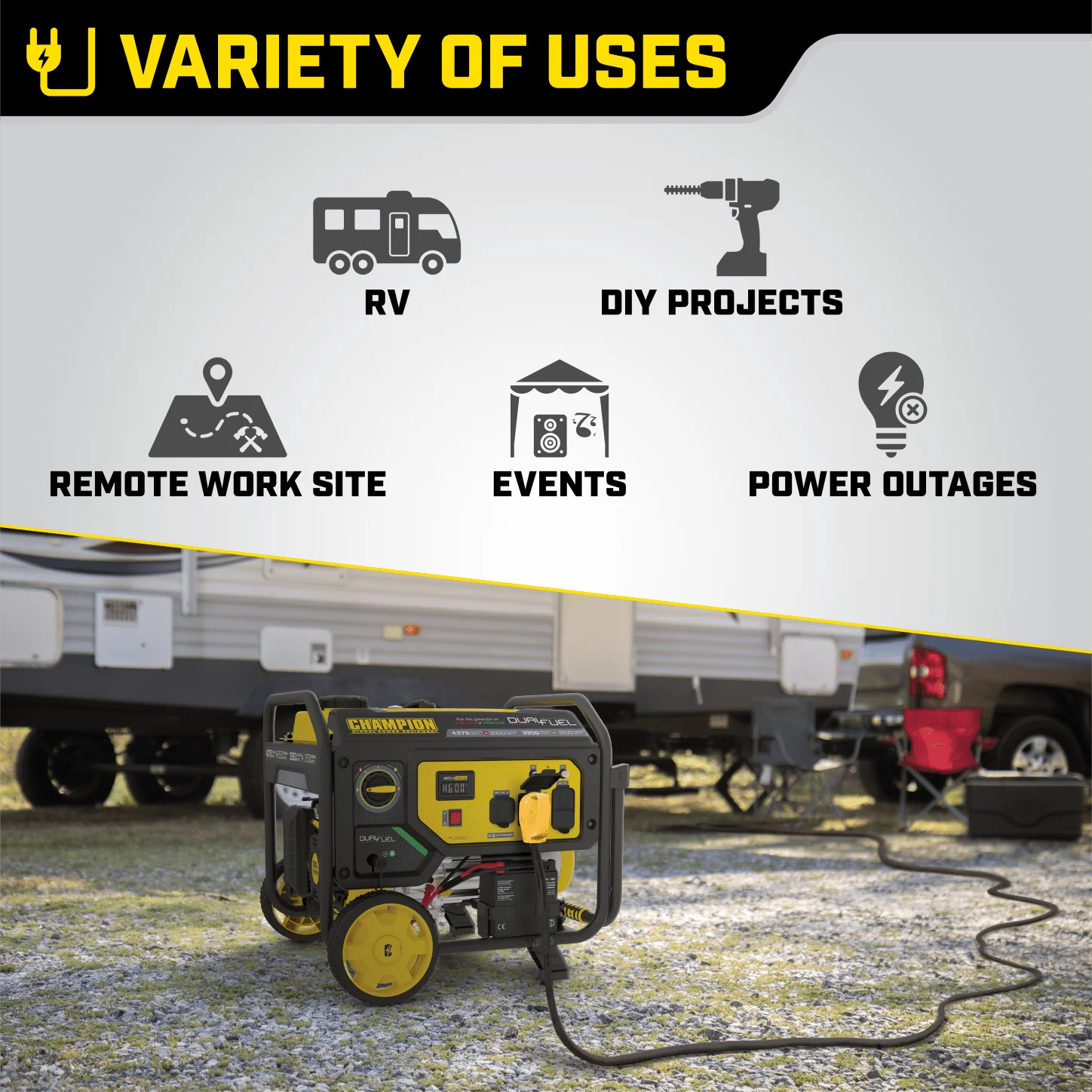 3500-Watt Dual Fuel Portable Generator with Electric Start R481