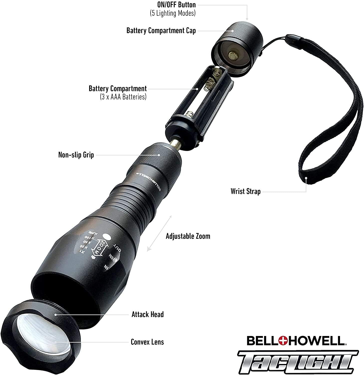 High Lumens LED Tactical Flashlight Set of 3 S68851