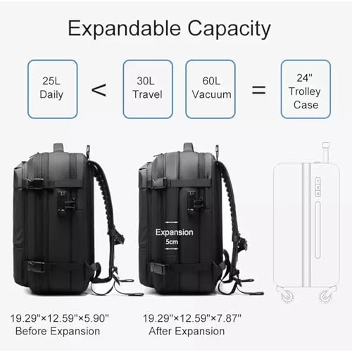 Expandable Backpack With Vacuum Compression R751