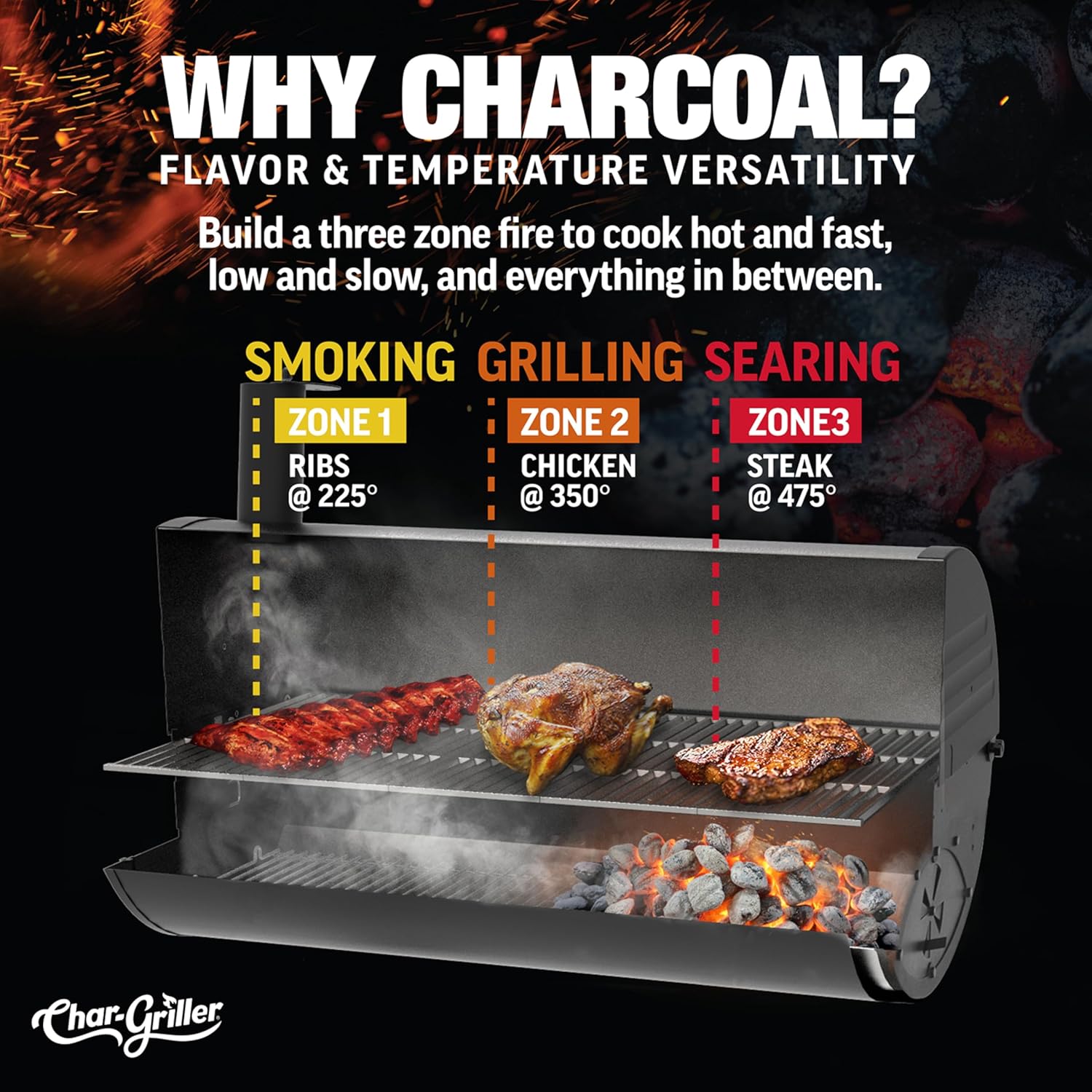 Charcoal Grill E510