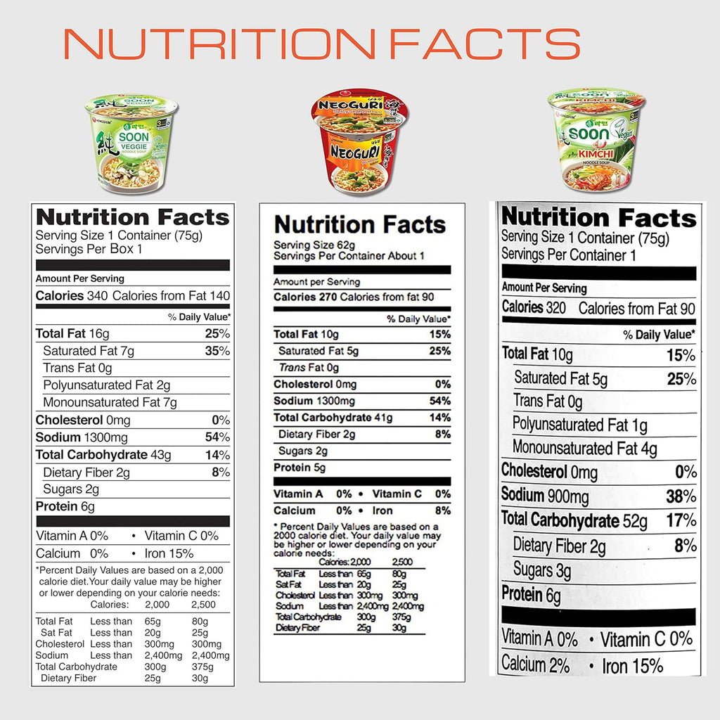 6 Flavor Variety Cup Noodle Combo 6 pack Y165392