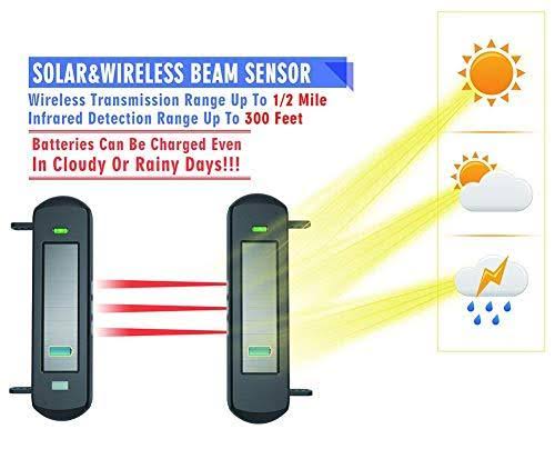 Solar Wireless Driveway Alarm System D313