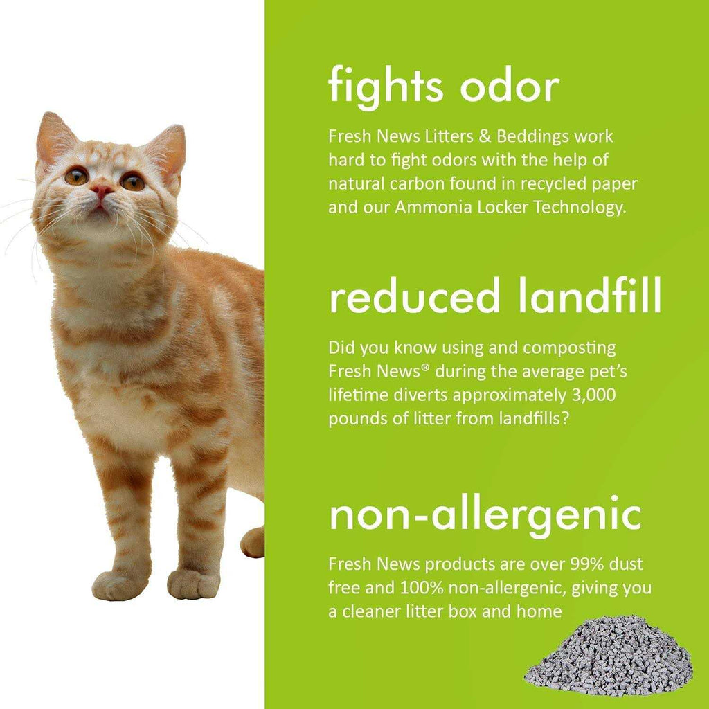 Cat Litter B189