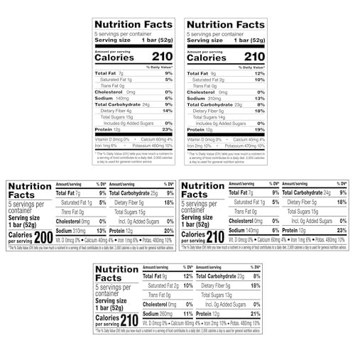 12g Protein Gluten Free Chocolate Lovers Variety Pack (5 Boxes, 25 Bars) I19758