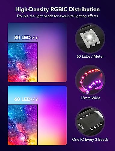 TV LED Backlight with Dual Cameras, RGBIC Wi-Fi LED Strip Lights Y320992