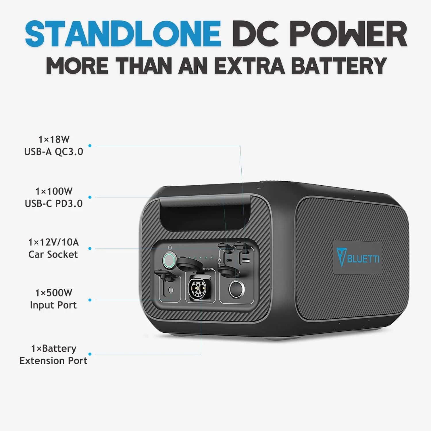 Portable Power Station with Solar Panel, 2048Wh Solar Generator, 2200W AC Output E640