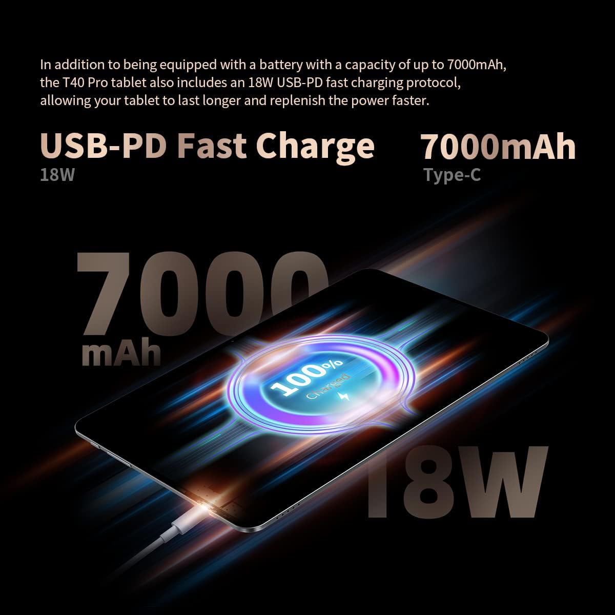Android 11 Tablet 10.4 Inch, 8GB RAM 128GB ROM, Octa-Core, 1200x2000 IPS HD Touchscreen, 7000mAh L9920