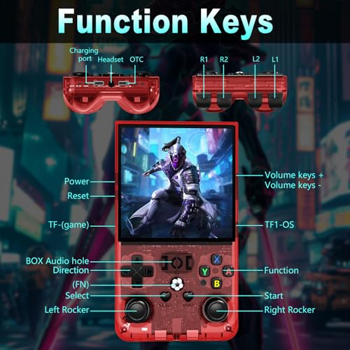 4.0 inch IPS Screen Handheld Retro Game Console (Transparent Gray) N1247