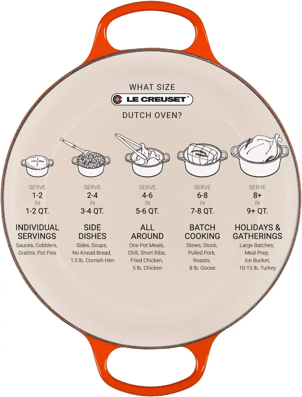 Round Dutch Oven H57484