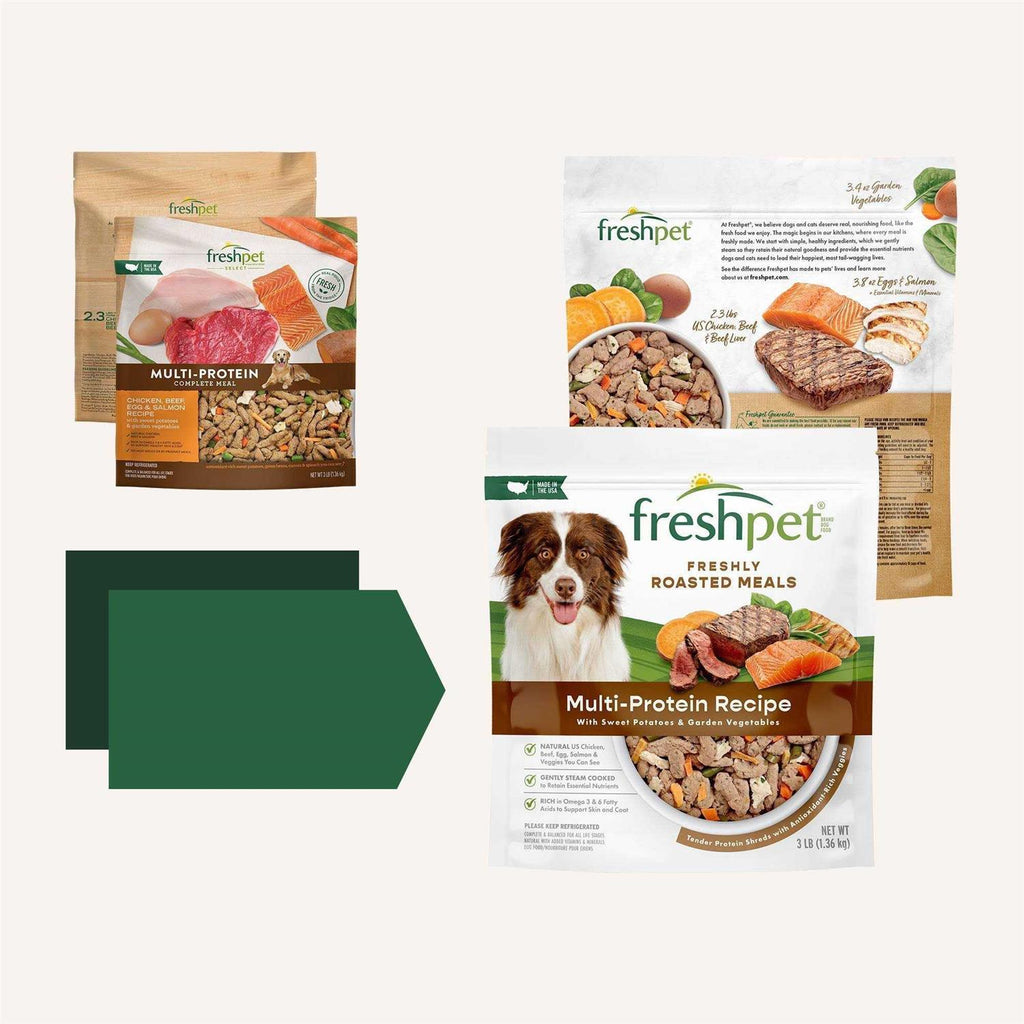 Multi-Protein Dog Food K577