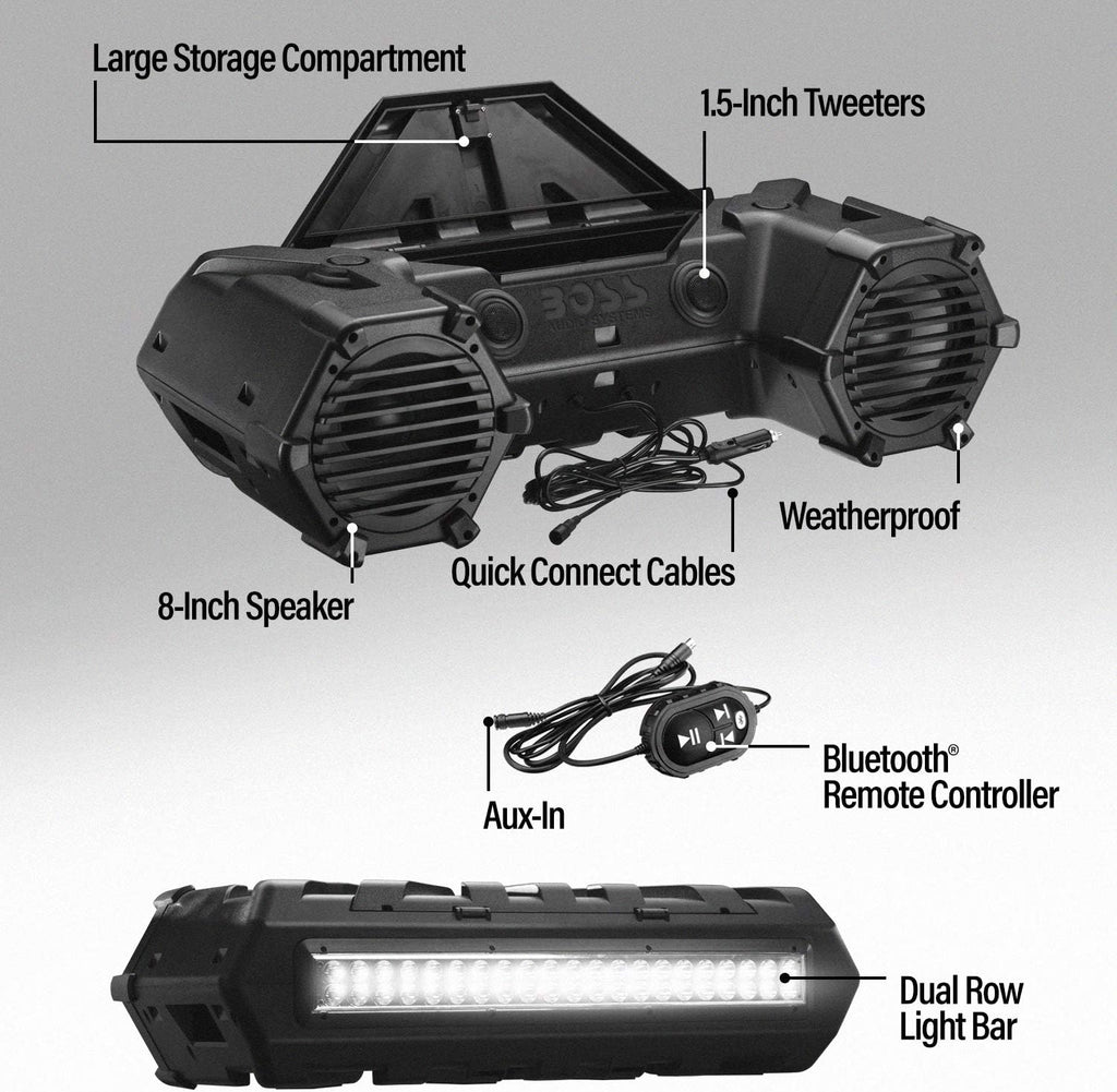 Weatherproof ATV Soundbar with 8 Inch Speakers and LED Light Bar M34689