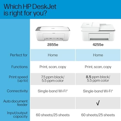 Wireless All-in-One Color Inkjet Printer Scanner Copier T41608