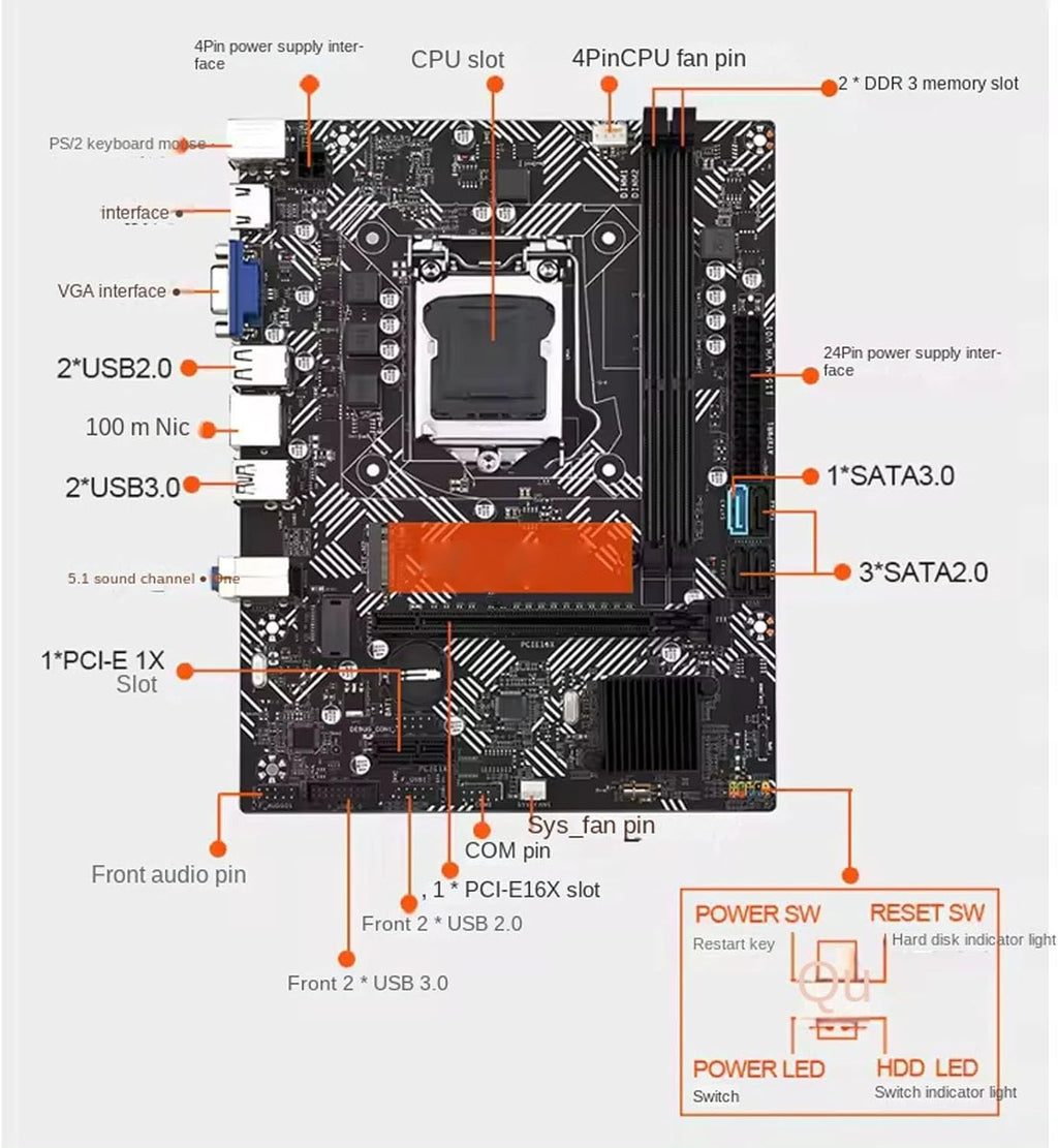 Micro ATX Motherboard H5481