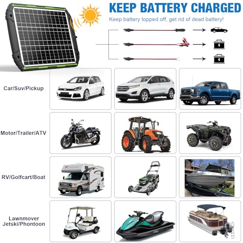 25 Watt 12 Volt Solar Panel Battery Charger with MPPT Charge Controller Q9468
