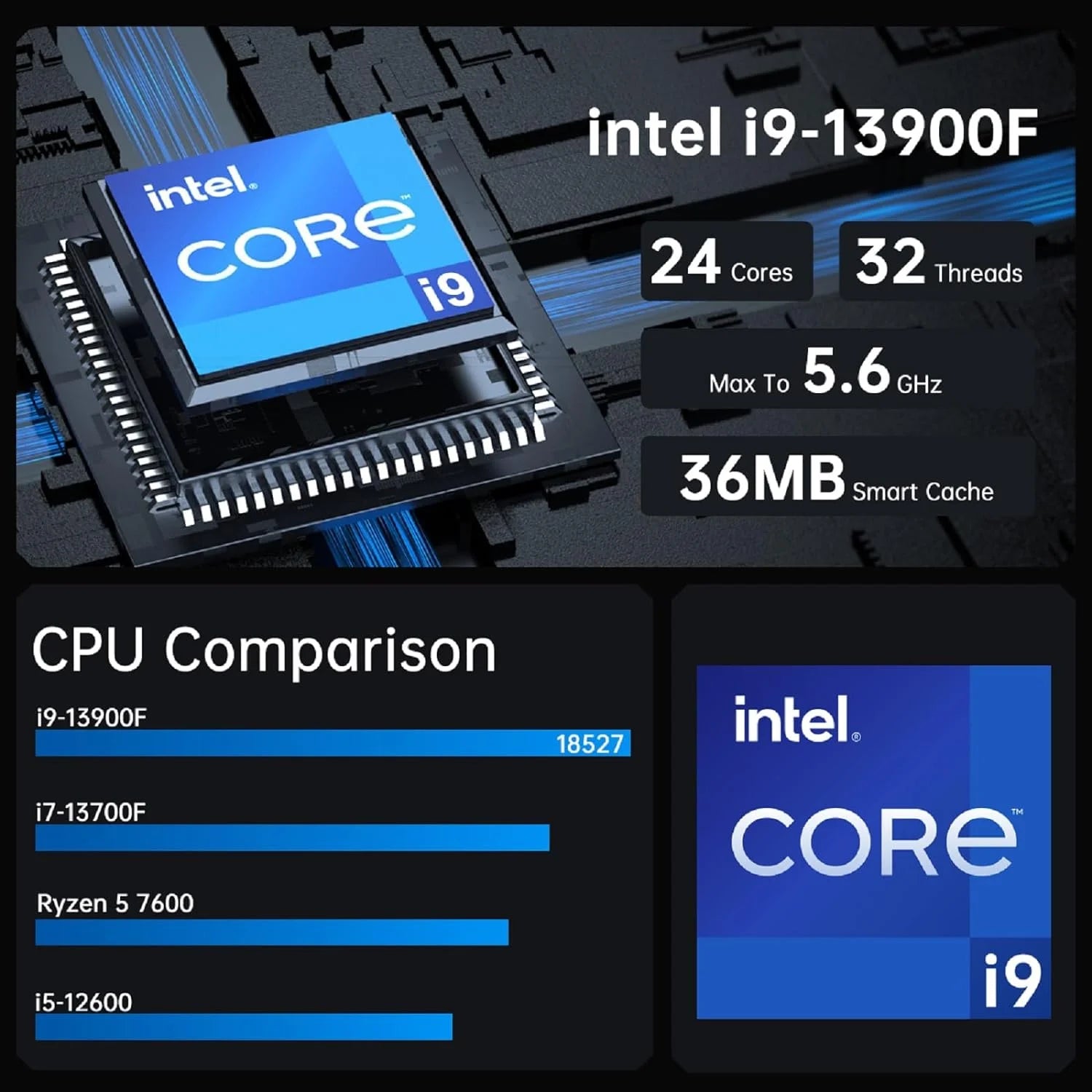 Mini Gaming PC i9-13900F GeForce RTX4070 32G DDR5 RAM 1T SSD Windows 11 Pro WiFi6E BT5.3 U4523