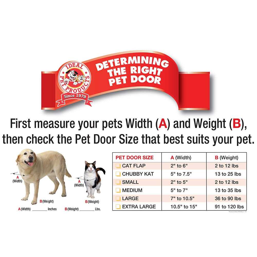 Fast Fit Pet Patio Door Y5010
