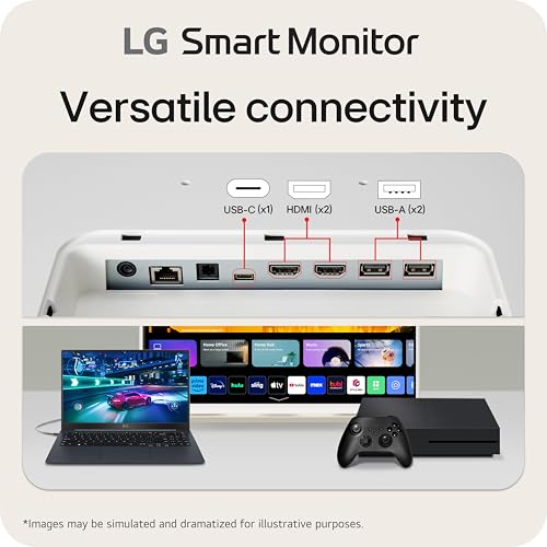32-Inch 4K UHD Smart Monitor with IPS Display White Q37782