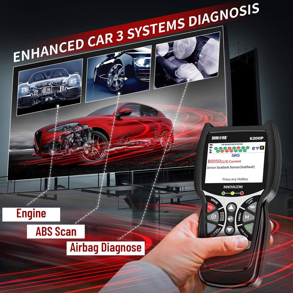 ABS Srs OBD2 Scanner Code Reader with Battery Reset Oil Light Reset R624333