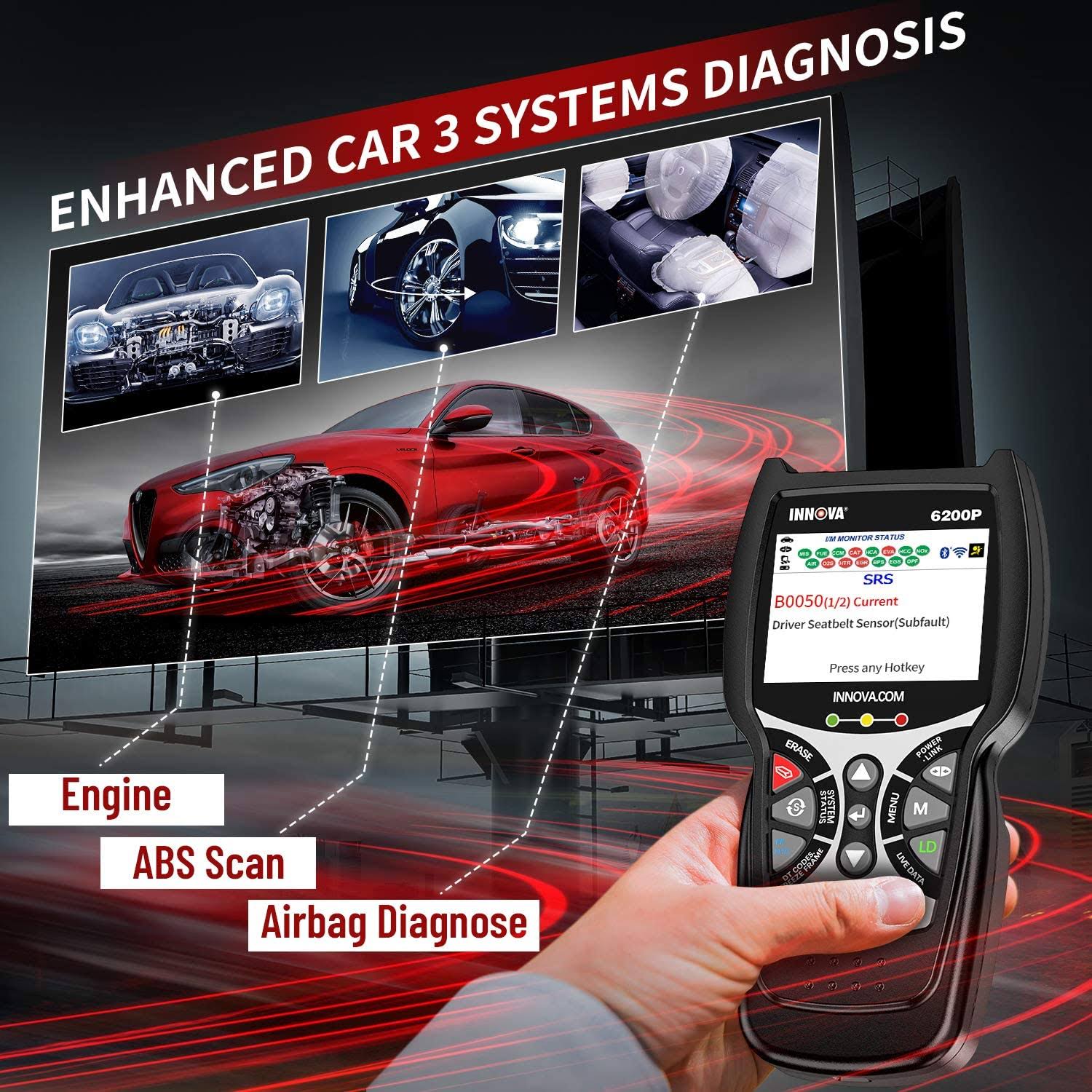 ABS Srs OBD2 Scanner Code Reader with Battery Reset Oil Light Reset R624333